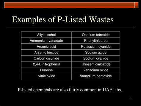list of p&g products|example of p list waste.